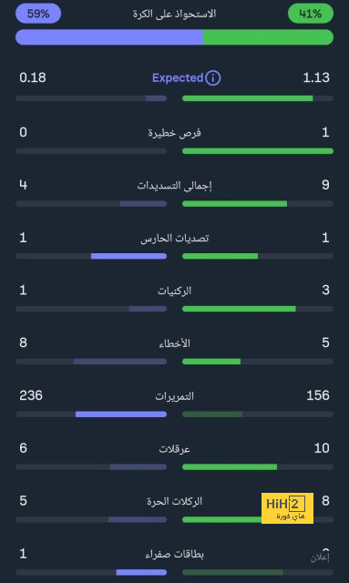 como vs roma