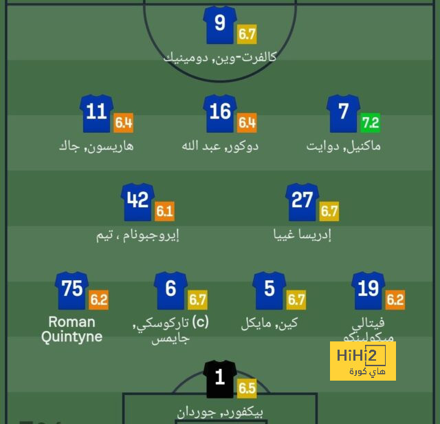 جدول مباريات الدوري الإسباني