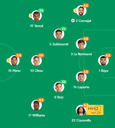 osasuna vs alavés