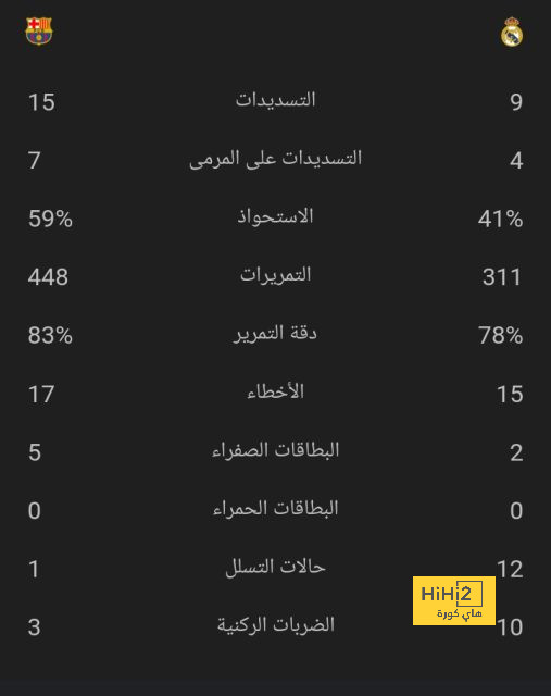 مواعيد مباريات كأس السوبر السعودي