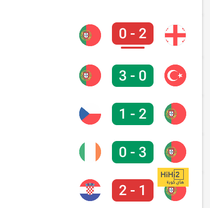 قائمة المنتخبات الفائزة بكأس العالم