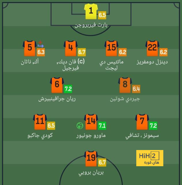 st-étienne vs marseille