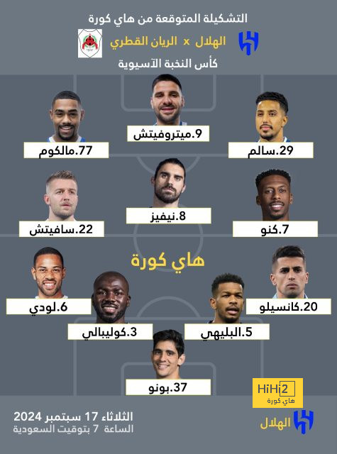 نهائي دوري أبطال آسيا