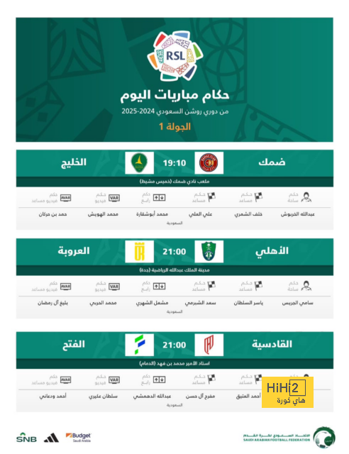 pak vs sa