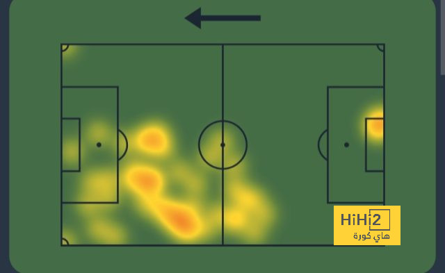 como vs roma