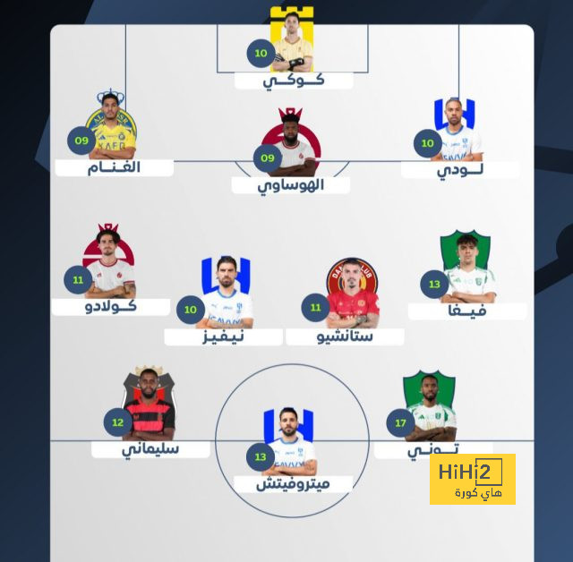 como vs roma