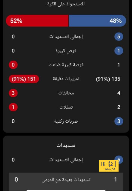 مباريات الدوري المصري