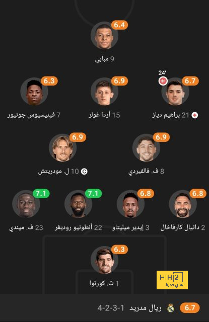 مان سيتي ضد مان يونايتد