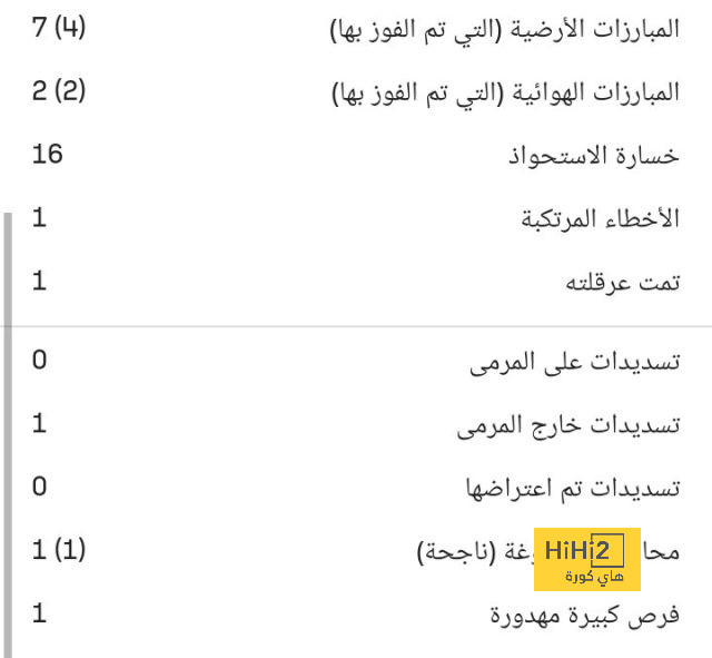 تشكيلة المنتخب الوطني الجزائري