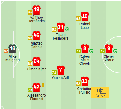 st-étienne vs marseille