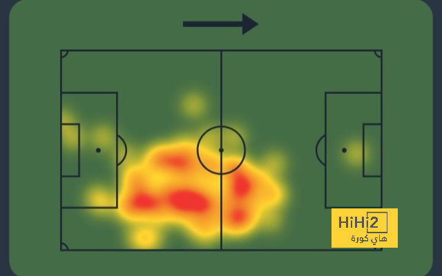 atlético madrid vs sevilla