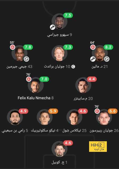 pak vs sa