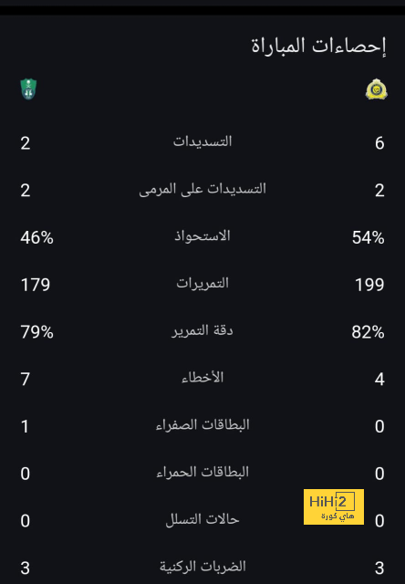 جدول مباريات الدوري الإسباني