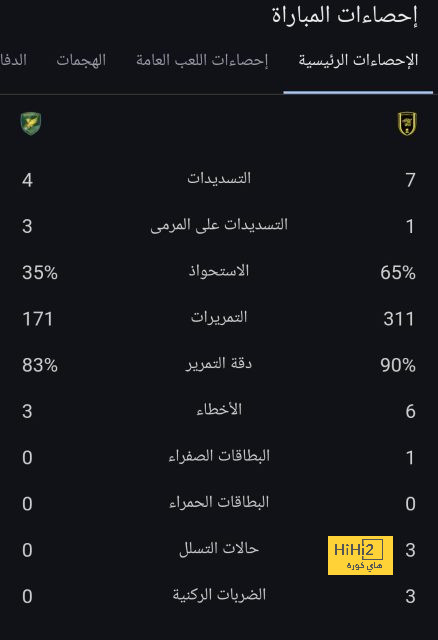 توقعات نتيجة نهائي دوري الأمم الأوروبية