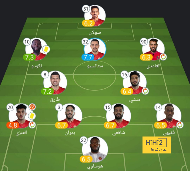 st-étienne vs marseille