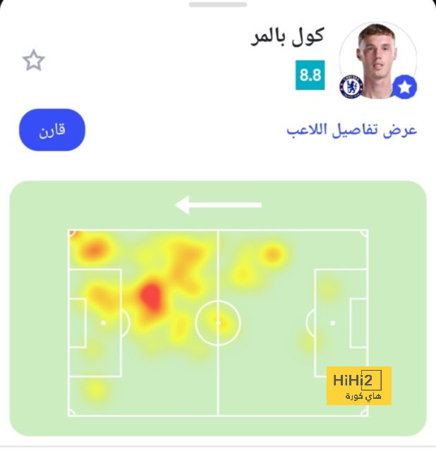 نهائي كأس العالم للأندية