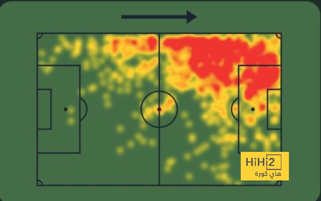 psg vs lyon