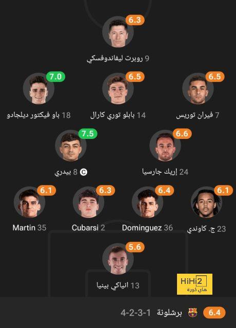 pak vs sa