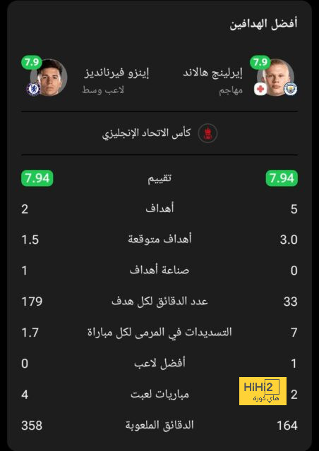 موعد مباريات الدوري السعودي