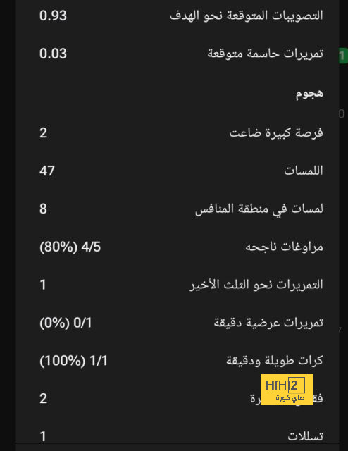 southampton vs tottenham