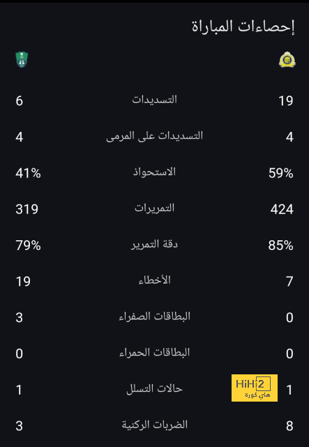 نهائي كأس السوبر الأوروبي