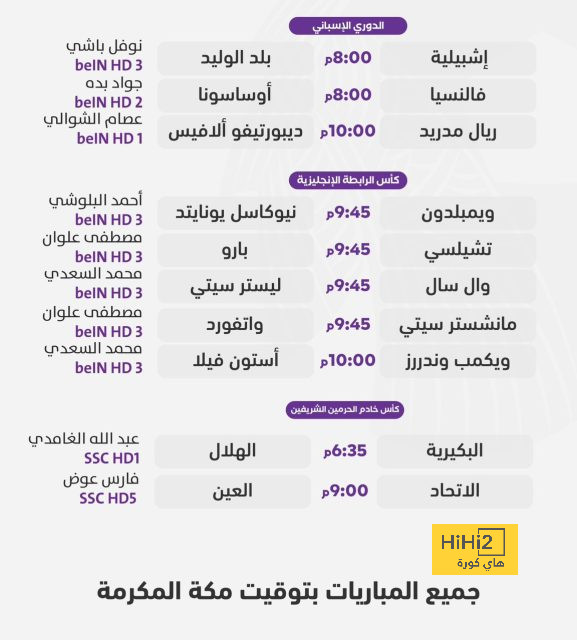 تشكيلة المنتخب الوطني الجزائري