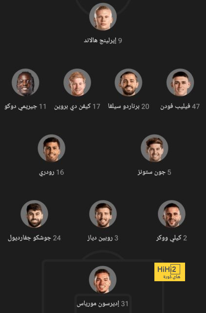 مباريات ربع نهائي دوري أبطال أفريقيا