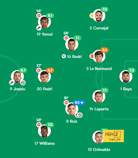 west ham vs wolves