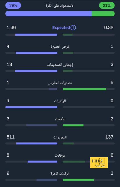 uae pro league