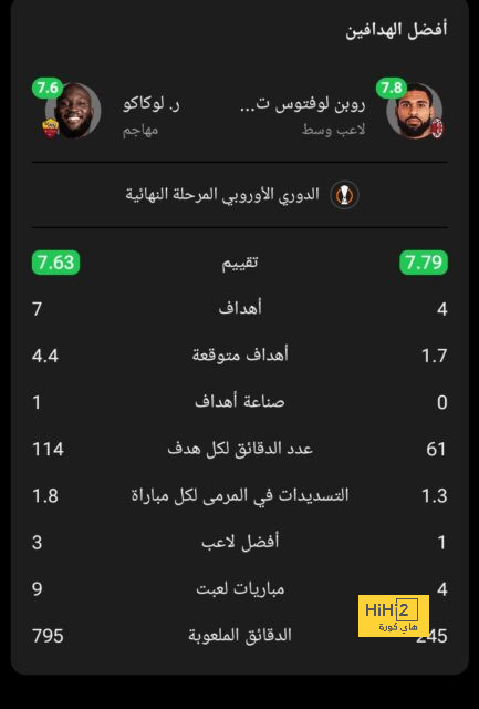 نتائج مباريات دوري الدرجة الأولى