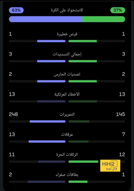 enyimba vs zamalek