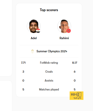 zamalek vs al masry