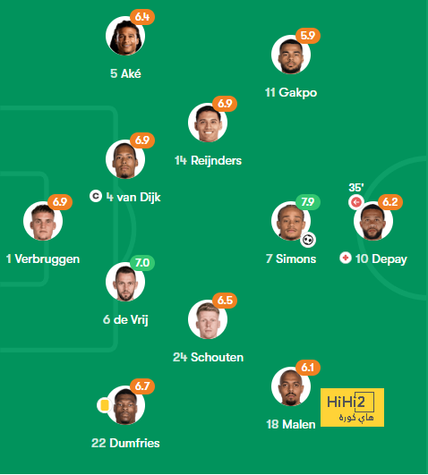 west ham vs wolves