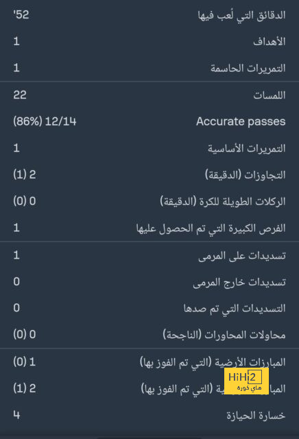 مباريات الدوري المصري