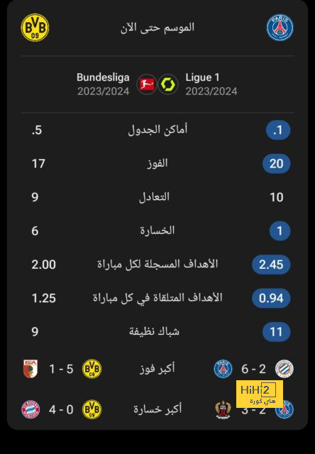 ipswich town vs bournemouth