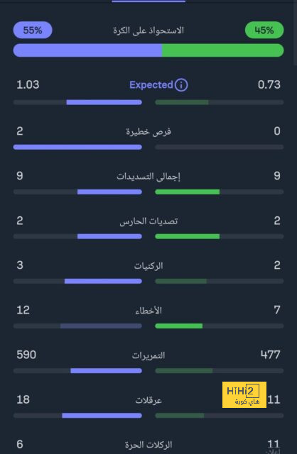 bangladesh women vs ireland women