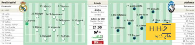 athletic club vs villarreal