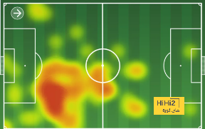 atlético madrid vs getafe