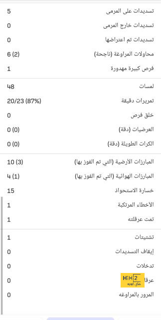 إنيمبا ضد الزمالك