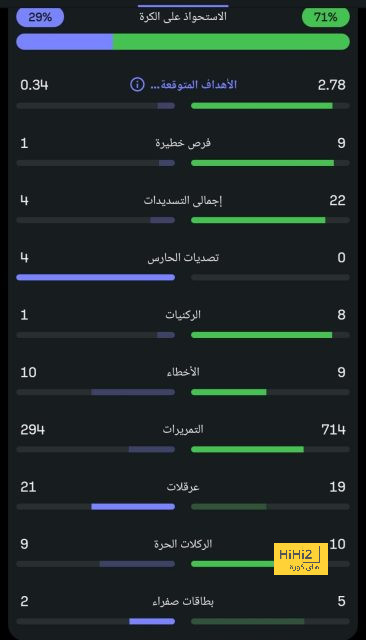 مواجهات حاسمة في الدوري الإسباني