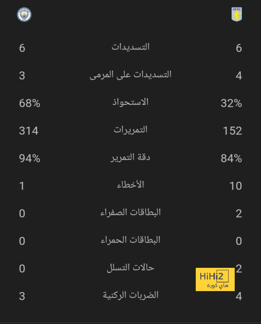 أخبار انتقالات الدوري الفرنسي