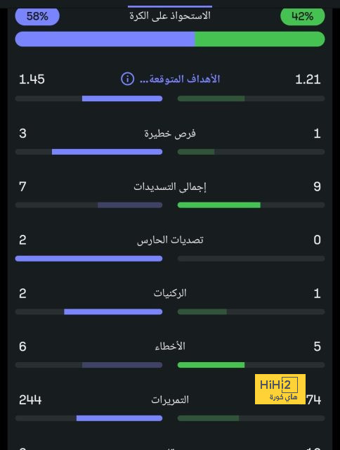 leicester city vs brighton