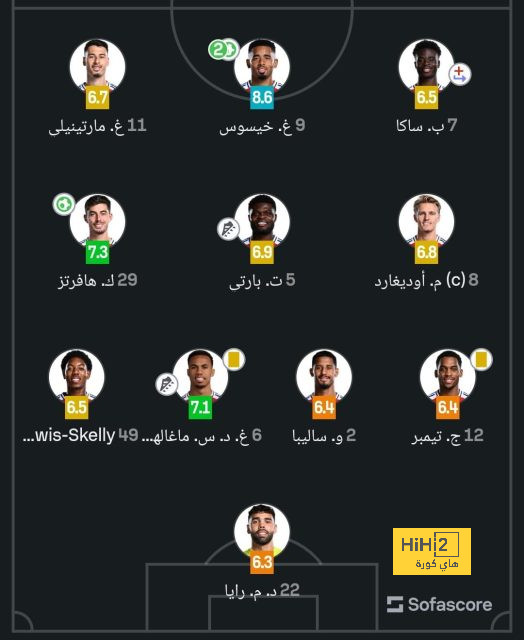 sivasspor vs galatasaray