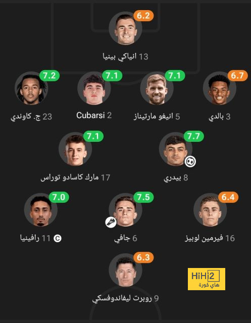 خيتافي ضد إسبانيول