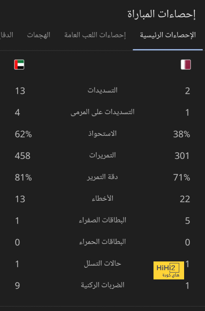 ميانمار ضد إندونيسيا