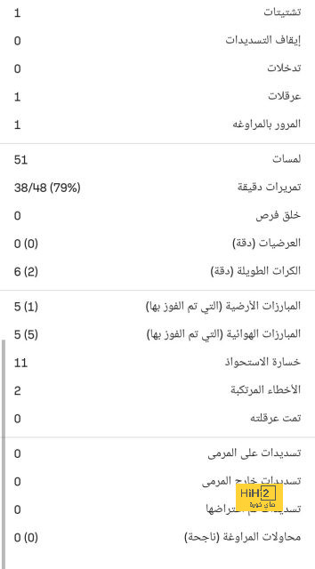 موعد انطلاق دوري أبطال آسيا