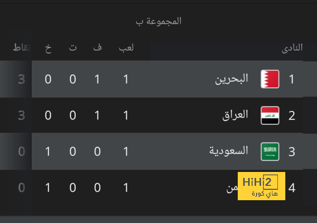 مباريات الدوري المصري