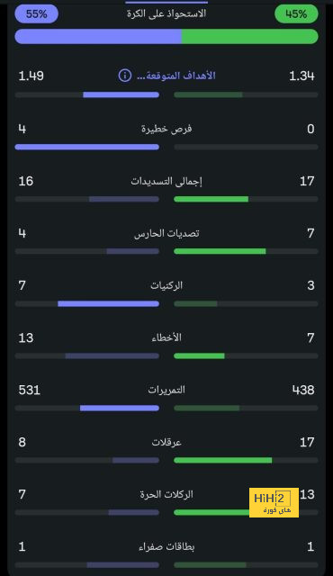 رومارينهو