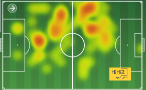 sivasspor vs galatasaray