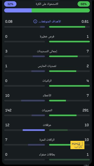 نهائي كأس العالم للأندية